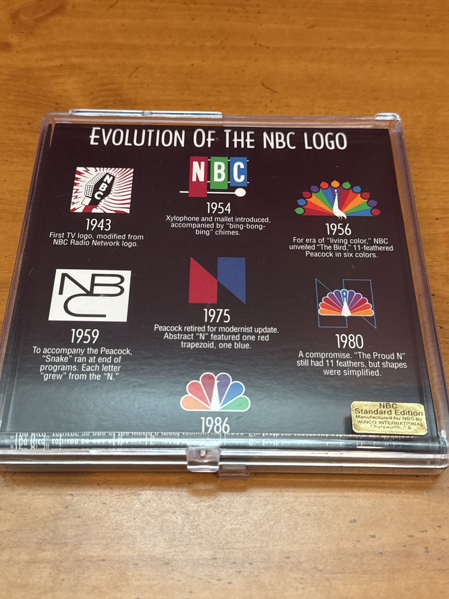 NBC Broadcast Pins 70 Years Commemorating Through out the Years Ultra Rare New in Box