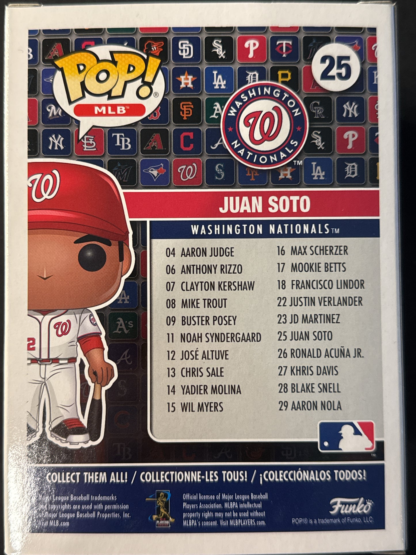 Funko Pop! MLB Washington Nationals Juan Soto #25 Vinyl Figure New in Box