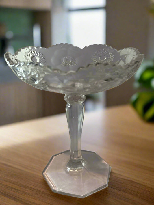 McKee Glass Co. Clear Pressed Glass Footed Compote SEXTEC Vintage C. 1894 7.5" Tall