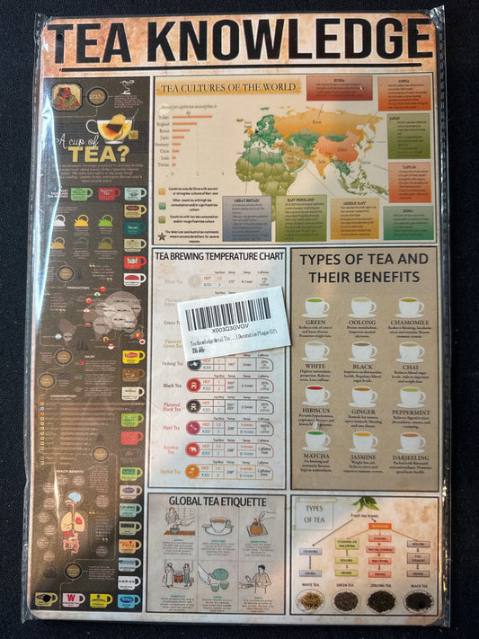 Tea Knowledge Metal Tin Sign Types of Tea And Their Benefits Poster 8" x 12" New in Plastic