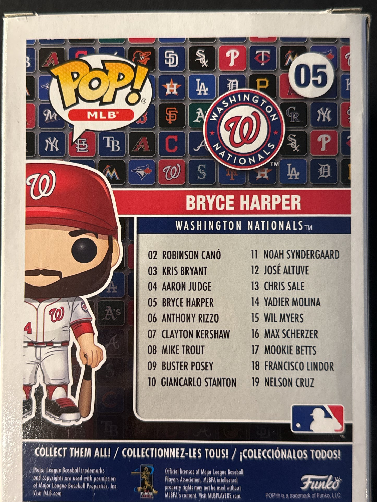 Funko Pop! MLB Washington Nationals Bryce Harper #05 Vinyl Figure New in Box